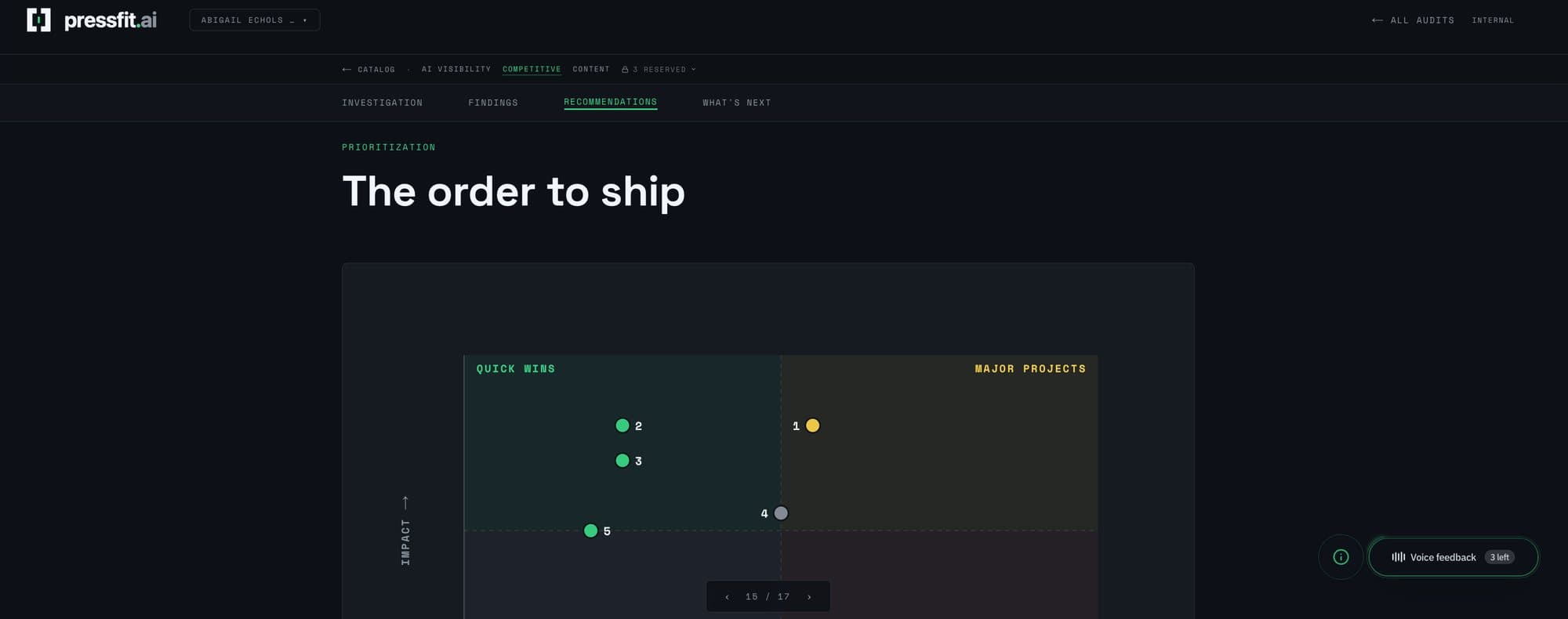 The order to ship in the Pressfit portal