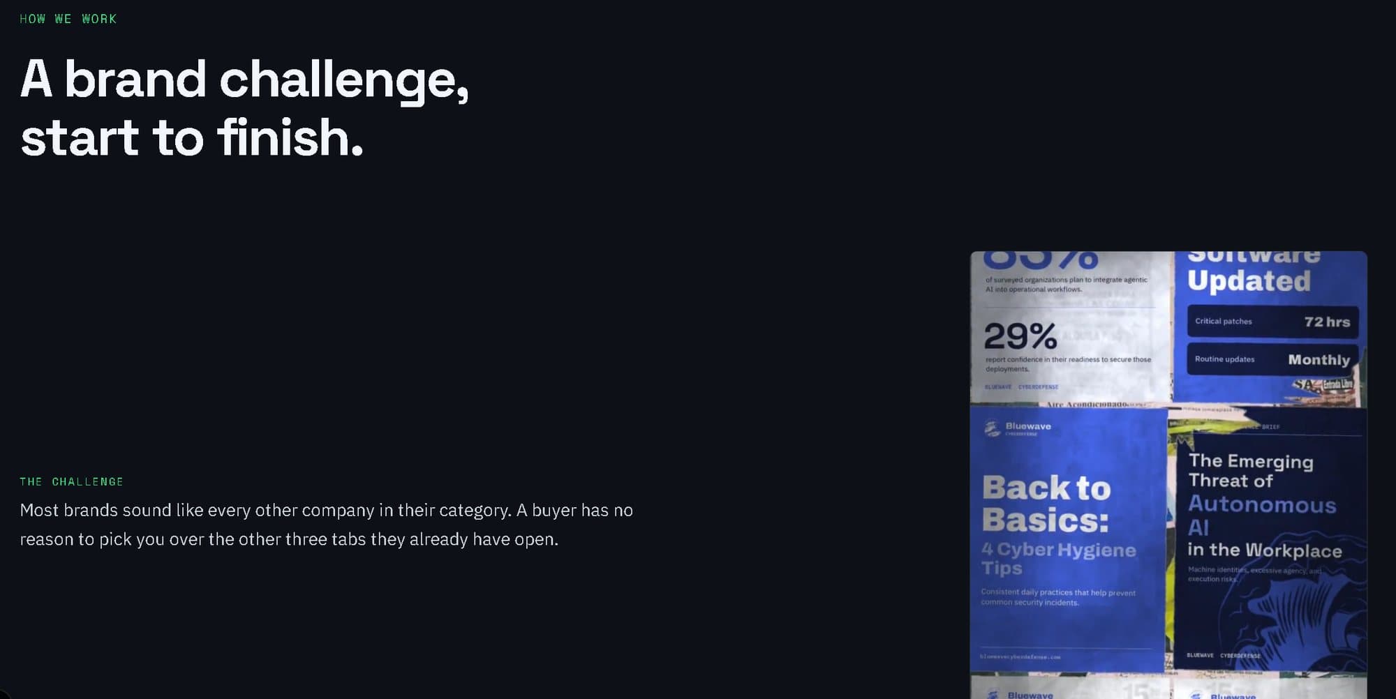 BlueWave Cyber Defense content system in market