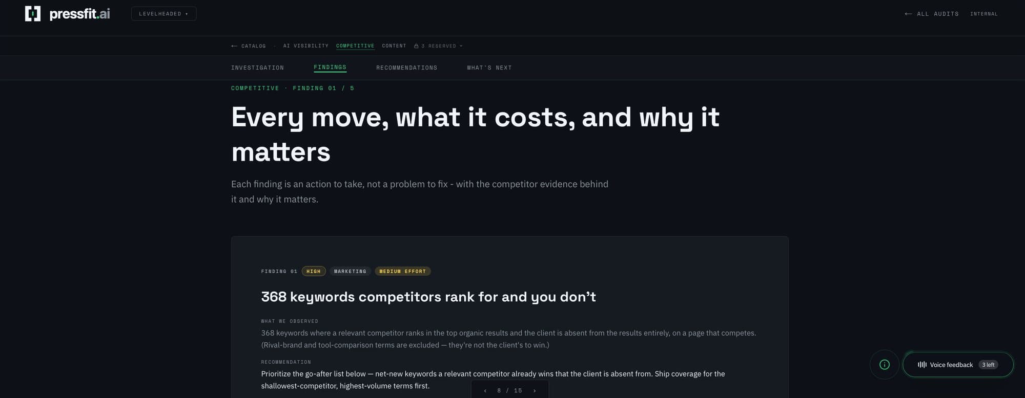 Competitive findings