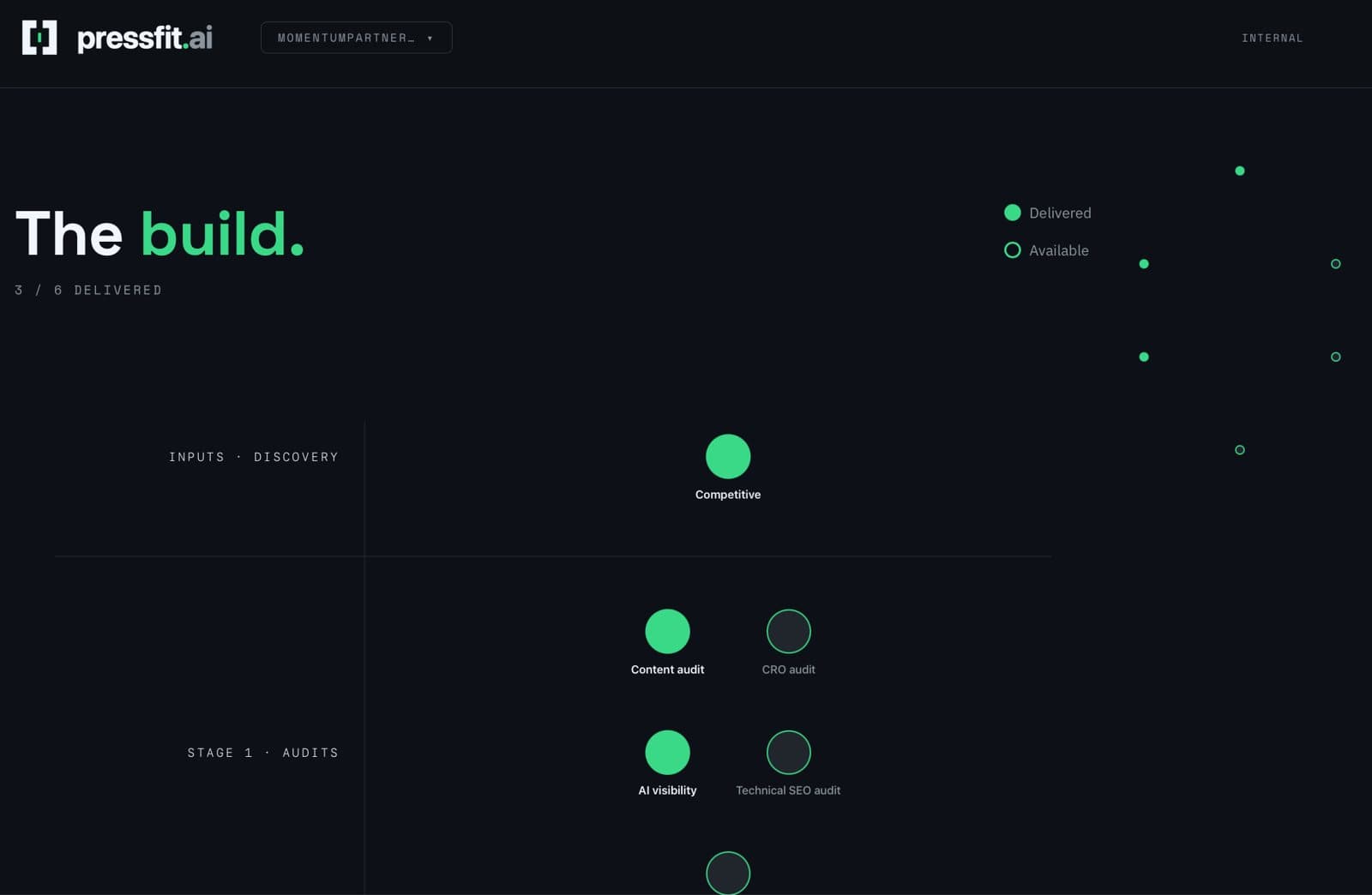 The build in the portal: 3 of 7 delivered